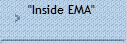 "Inside EMA"